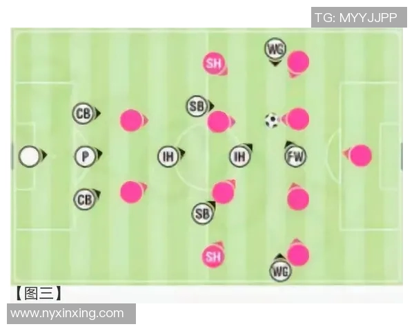 足球右边锋的战术角色与技术要求全面解析